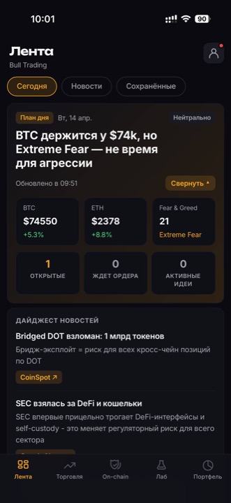 Лента Bull Trading — идеи и аналитика