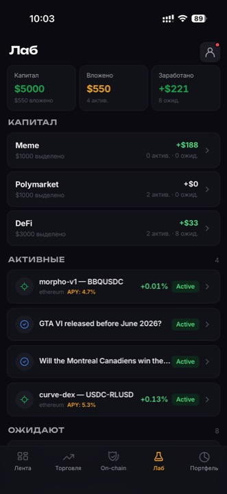 Лаборатория Bull Trading