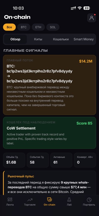 On-chain мониторинг Bull Trading