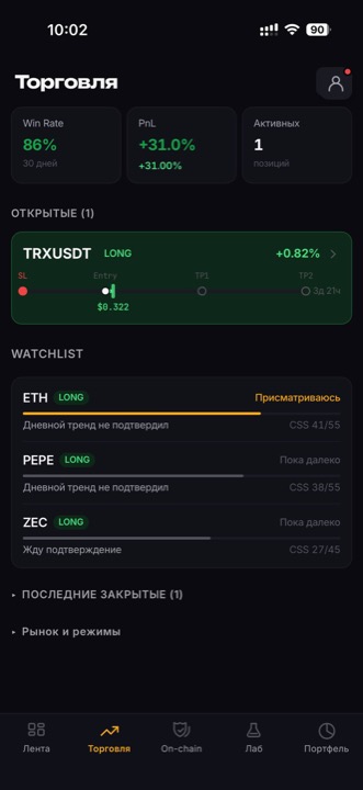 Торговый экран Bull Trading